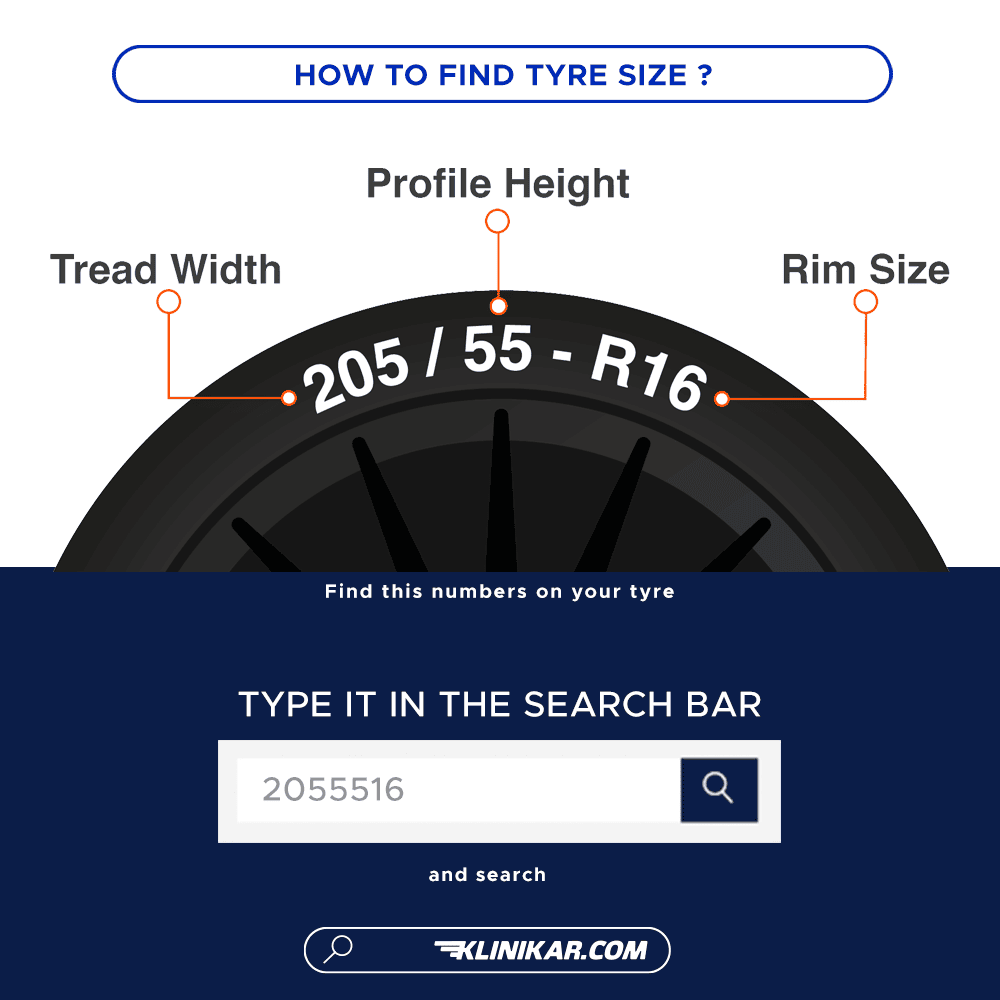 Tyre size guide