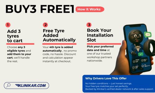 BUY3FREE1 3 BUY3FREE1 GUIDE